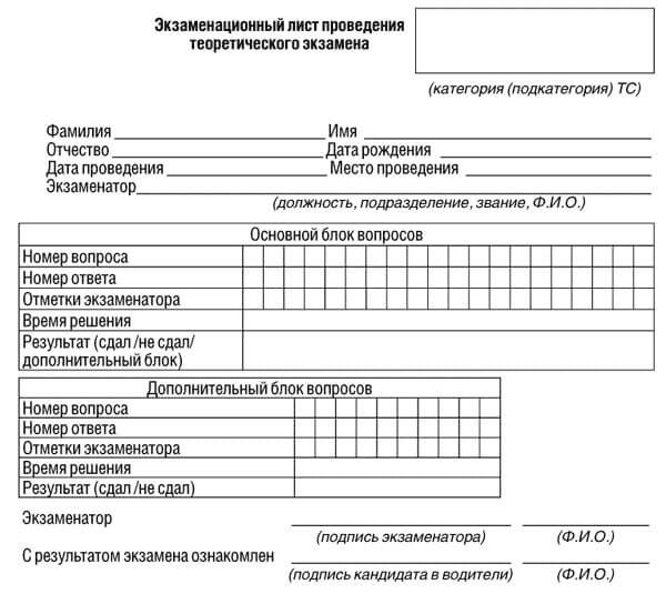 купить лист сдачи теоретического экзамена ПДД в Пензе